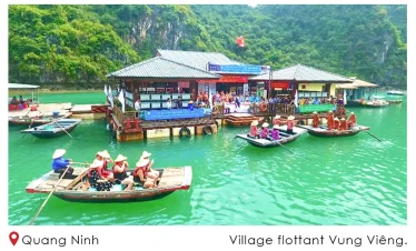 Village flottant Vung Viêng